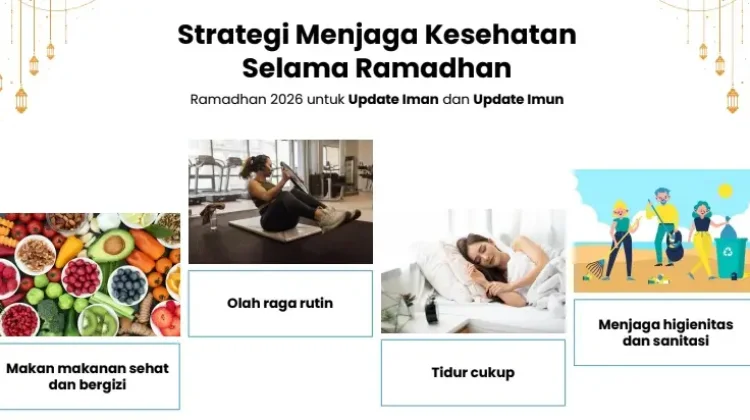 Strategi Nutrisi & Hidrasi untuk Energi Maksimal  saat Puasa