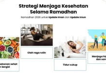 Strategi Nutrisi & Hidrasi untuk Energi Maksimal  saat Puasa