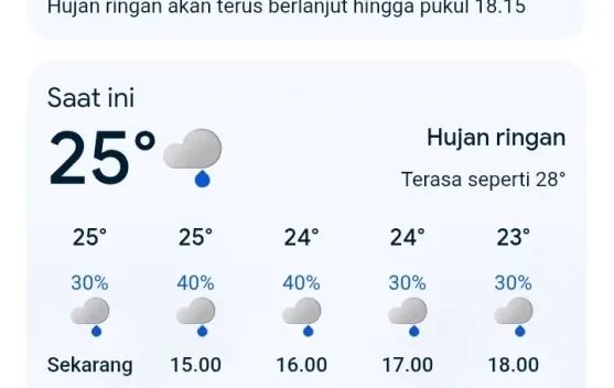 Prakiraan Cuaca KAI Daop 9 JAMBER, 13 Februari