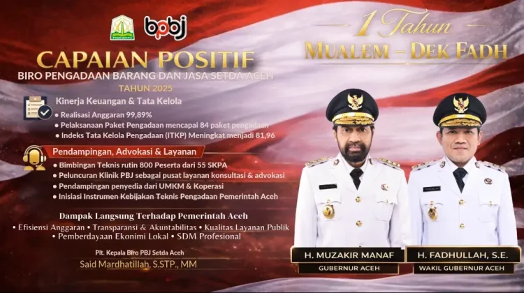 BPBJ Aceh Berkomitmen Transparan dalam Sistem Pengadaan