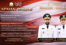 BPBJ Aceh Berkomitmen Transparan dalam Sistem Pengadaan