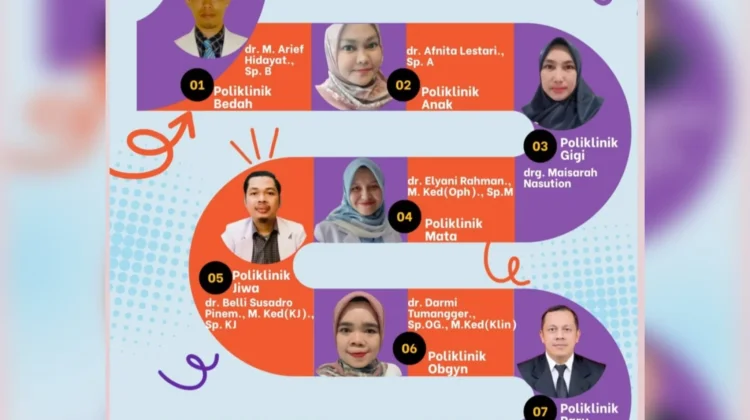 RSUD Subulussalam Siagakan 9 Poliklinik