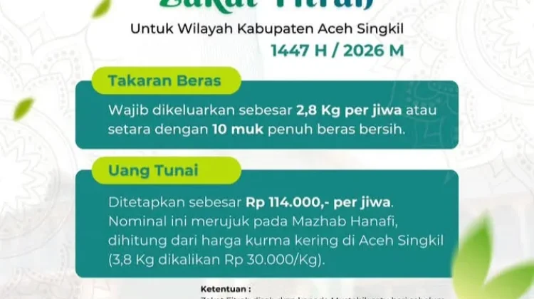 Rincian Besaran Zakat Fitrah di Singkil: Beras 2,8 Kg atau Rp114 Ribu Perjiwa