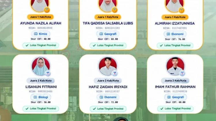 Enam Siswa MAN Aceh Singkil Lolos ke OMI Tingkat Provinsi 2026