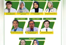 Jadwal Dokter Spesialis RSUD Aceh Singkil