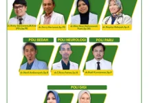 Jadwal Dokter Spesialis RSUD Aceh Singkil