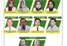 Jadwal  Dokter Spesialis RSUD