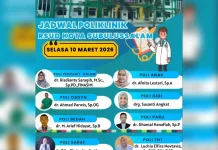 Jadwal Poliklinik RSUD Subulussalam Selasa 10 Maret 2026