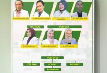 Jadwal  Dokter Spesialis RSUD 13 Maret