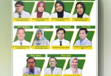 Jadwal  Dokter Spesialis RSUD Singkil 16 Maret