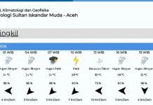 Prakiraan Cuaca di Aceh Singkil Jumat 17 April 2026