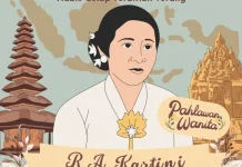 Hari Kartini, Semangat Emansipasi di Era Modern