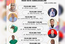 Jadwal Poliklinik RSUD Subulussalam Rabu 22 April 2026