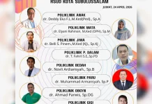 Jadwal Poliklinik RSUD Subulussalam Jum'at 24 April 2026