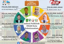 Jadwal Poliklinik RSUD Subulussalam Selasa 28 April 2026