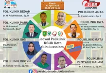 Jadwal Poliklinik RSUD Subulussalam Kamis 30 April 2026
