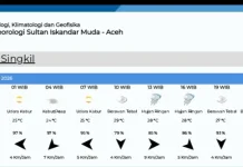 Prakiraan Cuaca di Aceh Singkil Rabu 13 Mei 2026