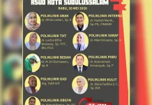 Jadwal Poliklinik RSUD Subulussalam Rabu 20 Mei 2026
