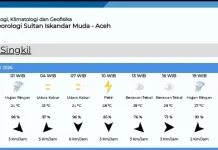 Prakiraan Cuaca di Aceh Singkil Rabu 10 Juni 2026