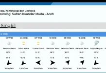 Prakiraan Cuaca Singkil Kamis 17 Juni 2026