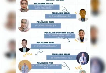 Ini Jadwal Poliklinik RSUD Subulussalam Selasa 7 Juli 2026
