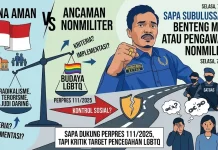 SAPA Subulussalam Desak Materi Cegah LGBTQ Masuk Kurikulum Pendidikan