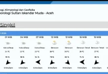 Prakiraan Cuaca di Aceh Singkil Kamis 23 Juli 2026