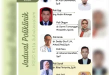 Jadwal Pelayanan Poliklinik RSUD Subulussalam Senin 27 Juli 2026