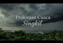 Hari ini Cuaca di Aceh Singkil Diprediksi Berawan dan Hujan