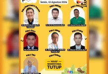 Jadwal Layanan Poliklinik RSUD Subulussalam Senin 10 Agustus 2026