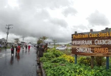 Cuaca di Aceh Singkil Diprediksi Berawan hingga Hujan Ringan