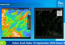 BMKG Aceh Keluarkan Peringatan Dini Angin Kencang dan Gelombang Tinggi