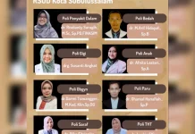 Jadwal Layanan Poliklinik RSUD Subulussalam Selasa, 22 September 2026
