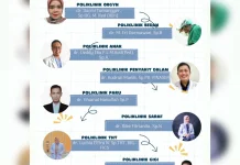 Ini Jadwal Dokter Spesialis RSUD Subulussalam Senin 28 September 2026