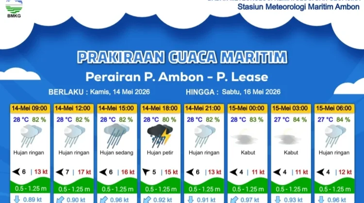 Prediksi Cuaca Maritim Ambon hingga Pertengahan Mei oleh BMKG