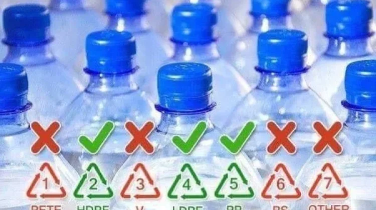 Kenali Arti Kode Plastik di Botol Minuman
