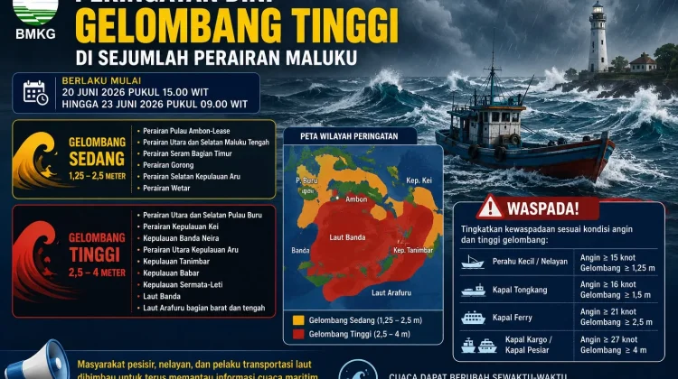 Gelombang Tinggi hingga 4 Meter Berpotensi Terjadi di Sejumlah Perairan Maluku