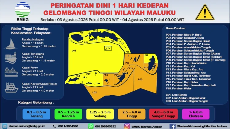 Waspada! Gelombang Setinggi 4 Meter Berpeluang Melanda Perairan Maluku Pekan Ini