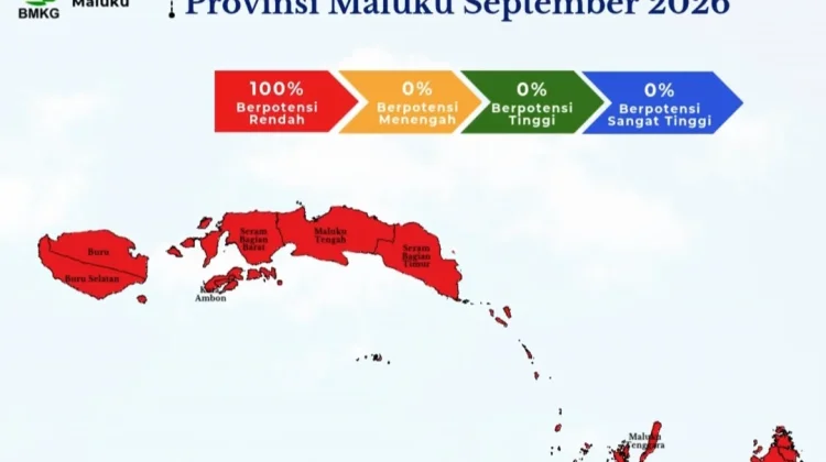 BMKG Prakirakan Hujan Intensitas Rendah Melanda Maluku pada September