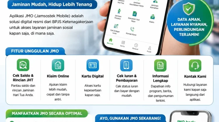 Stop Calo! BPJS Ketenagakerjaan Maluku Dorong Peserta Gunakan JMO