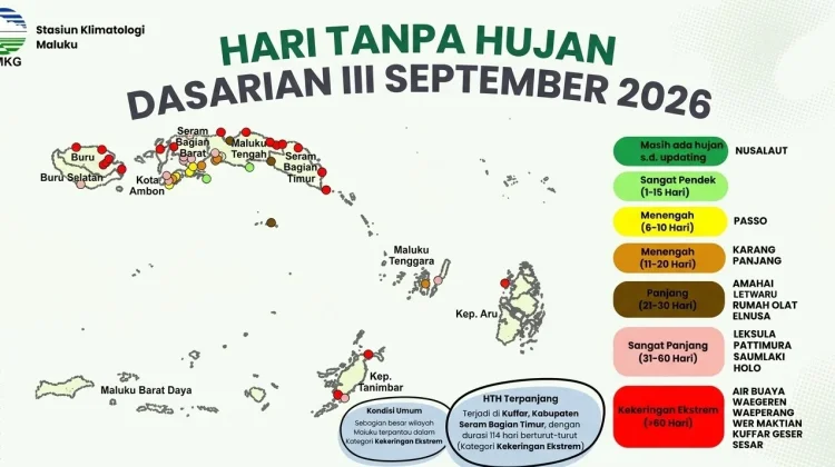 Kekeringan Ekstrem Melanda Maluku, Warga Masih Menanti Hujan