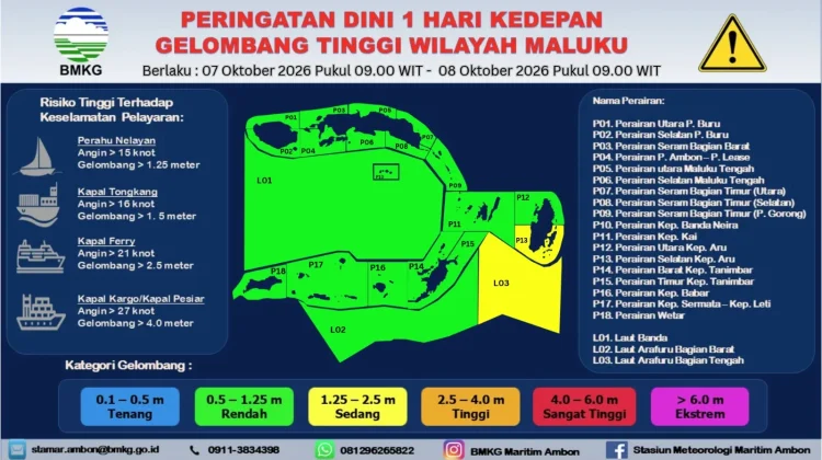 Laut Maluku Hari Ini Tenang, Akrivitas Nelayan dan Pelayaran Aman