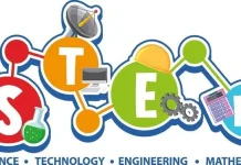 Transformasi Ilmu Pengetahuan Berbasis STEAM Pancasila