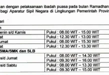 Ini Jam Kerja Pemprov Maluku Selama Ramadan 1447 H