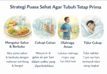 Agar Tubuh Tetap Sehat dan Prima saat Berpuasa