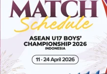 2026 ASEAN U-17 Boys Championship Digelar di Indonesia