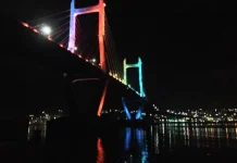 JMP dan Fenomena "Suicide Landmark" di Media Sosial