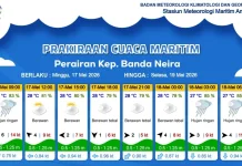 Wisatawan di Banda Neira Diminta Waspadai Cuaca Maritim
