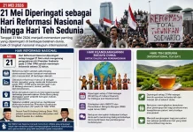 21 Mei Diperingati sebagai Hari Reformasi Nasional hingga Hari Teh Sedunia