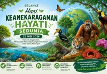 Keanekaragaman Hayati, Warisan Alam untuk Masa Depan